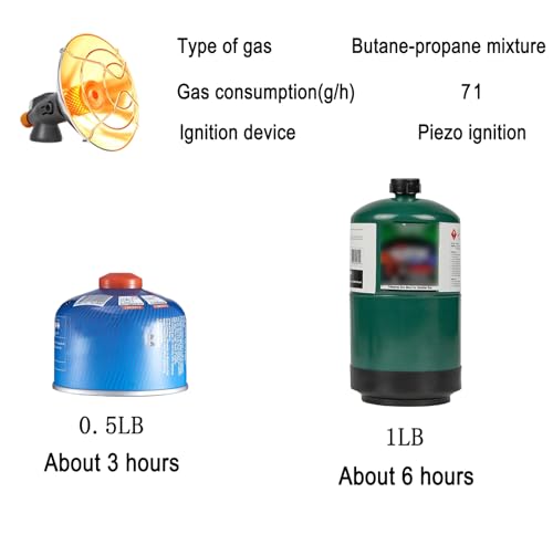 Portable Propane Butane Heater with Electronic Ignition D415408