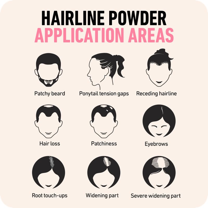 Light Brown Hairline Powder N391