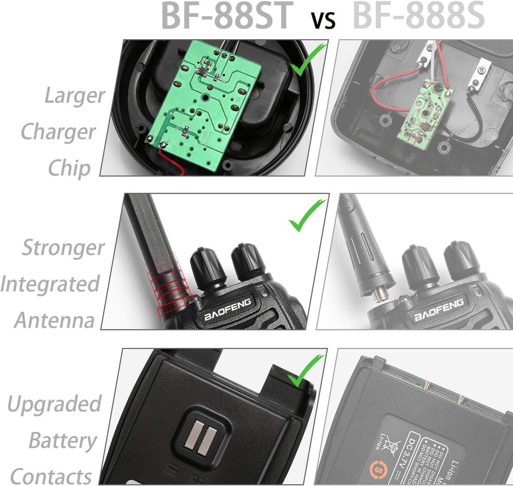 Walkie Talkies Black 4 Pack C5811