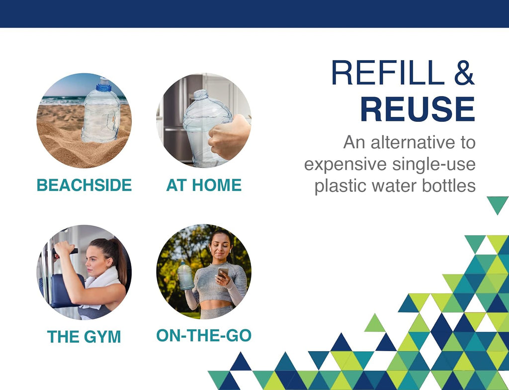2.2 Liter Clear Plastic Water Bottle with Push Cap H3036