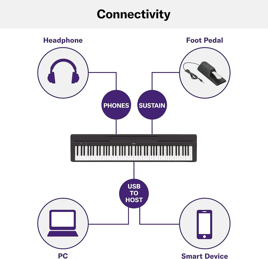 88-Key Weighted Digital Piano X115