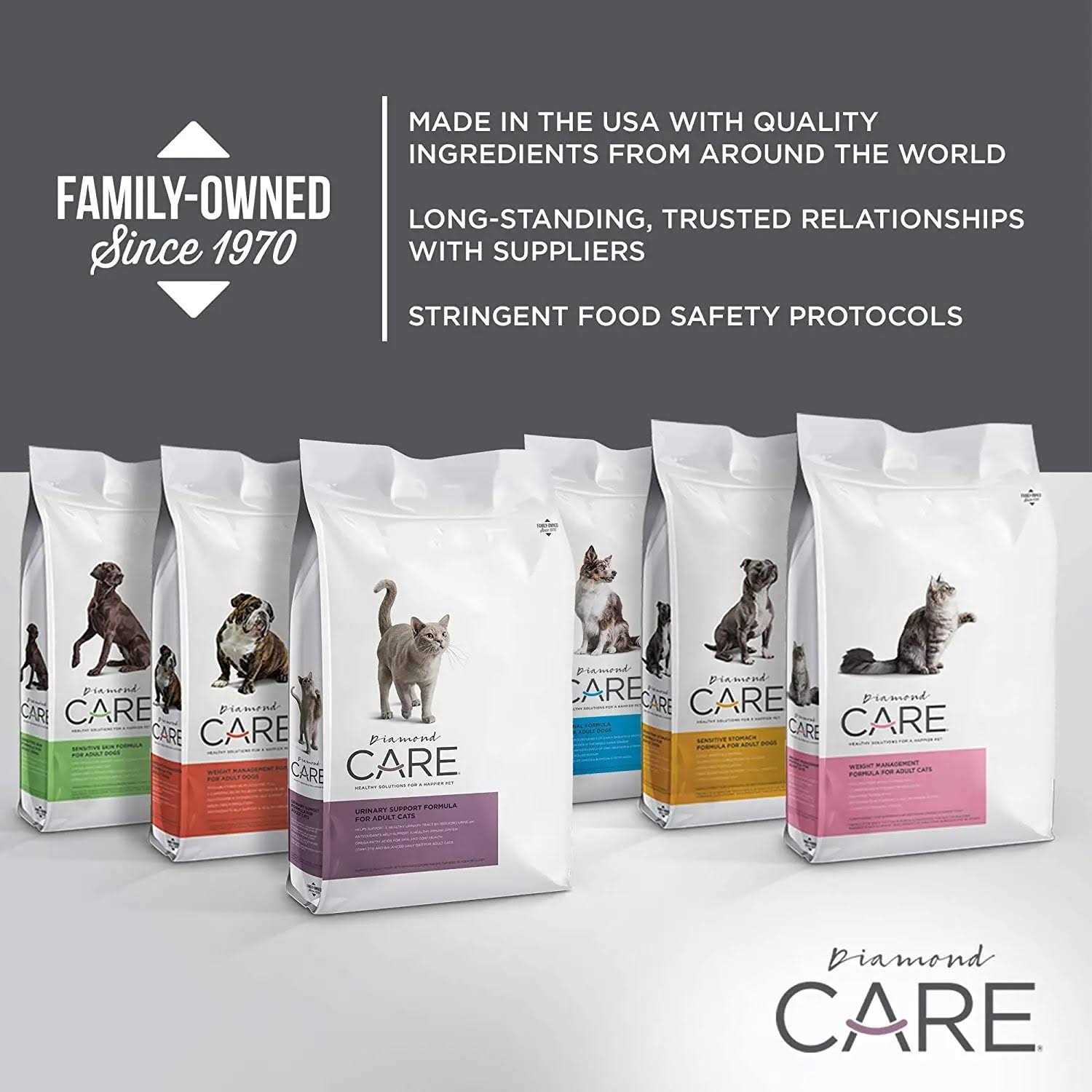 Sensitive Skin Formula Adult Dry Dog Food X186