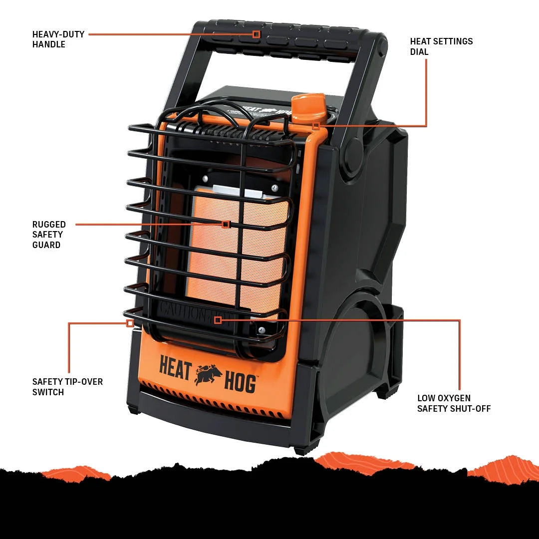 9,000 BTU Portable Propane Heater D7565