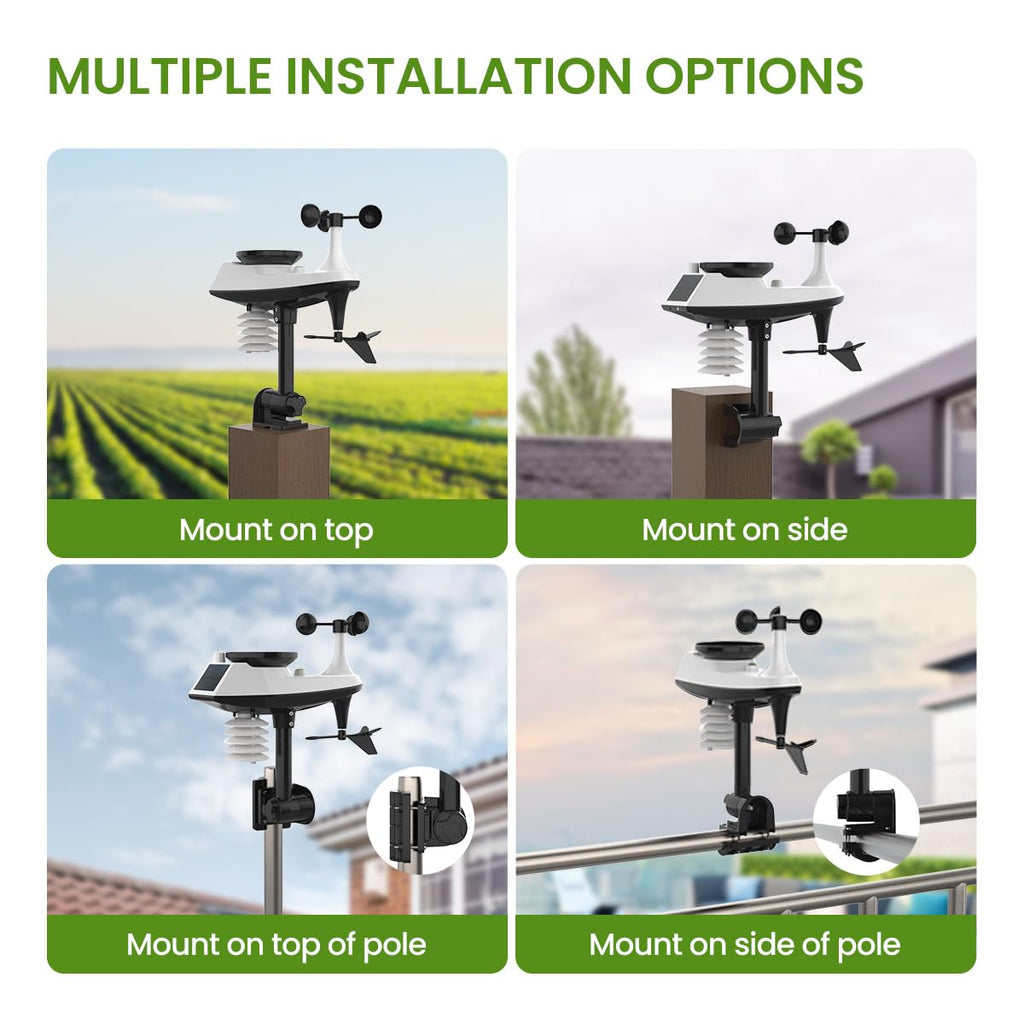 Weather Station with Rain Gauge and Wind Speed J656936