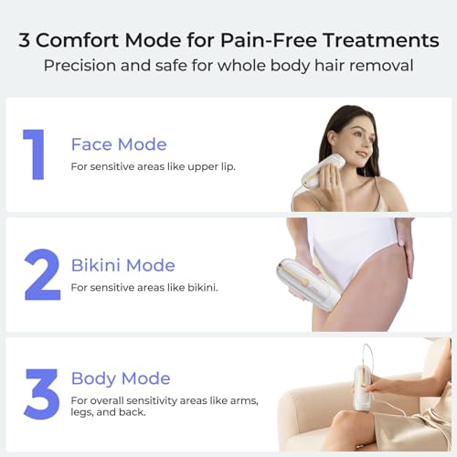 IPL Laser Hair Removal Device S483