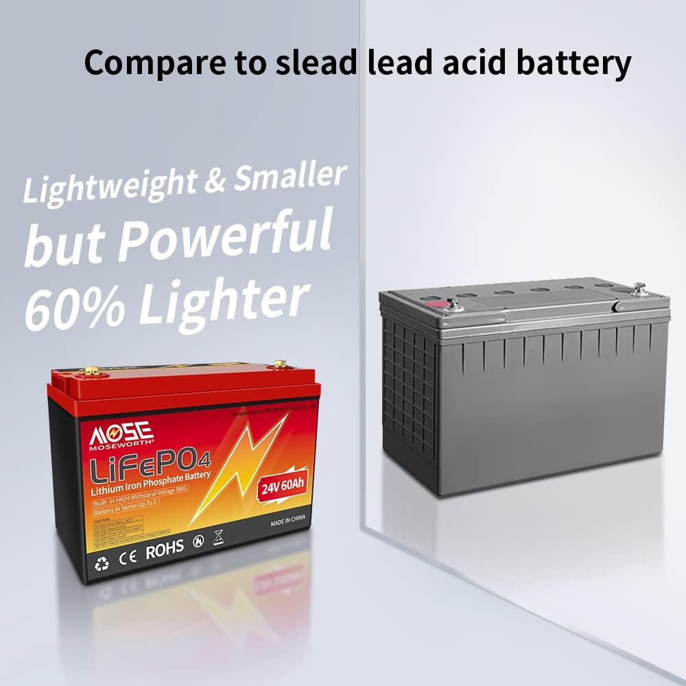 24V 60Ah Lithium Lifepo4 Battery with Built-in BMS F937