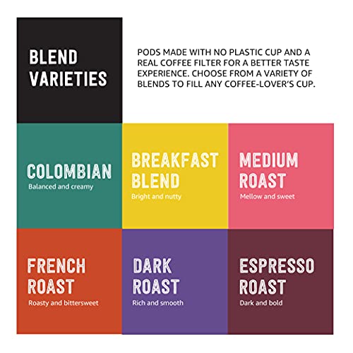 96 Count Variety Pack Coffee Pods P48663