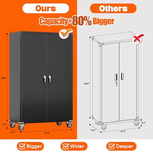 Black 72" H Locking Metal Storage Cabinet with Wheels and Pegboard U772547