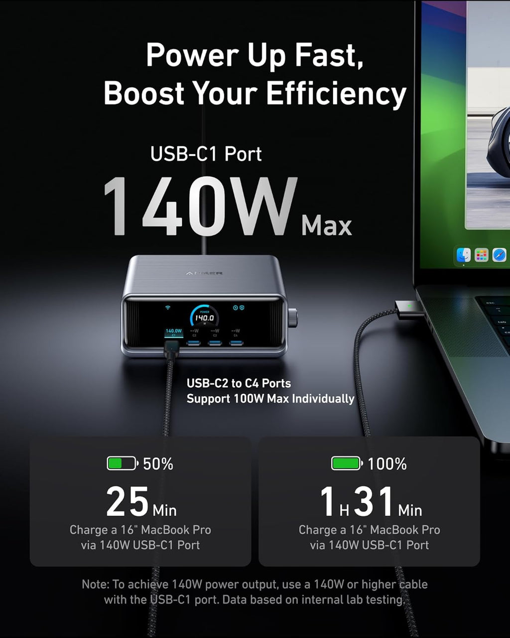 250W 6-Port GaN USB-C Charger with LCD Display X322