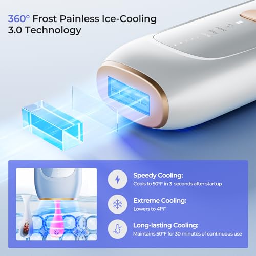 IPL Laser Hair Removal Device S483
