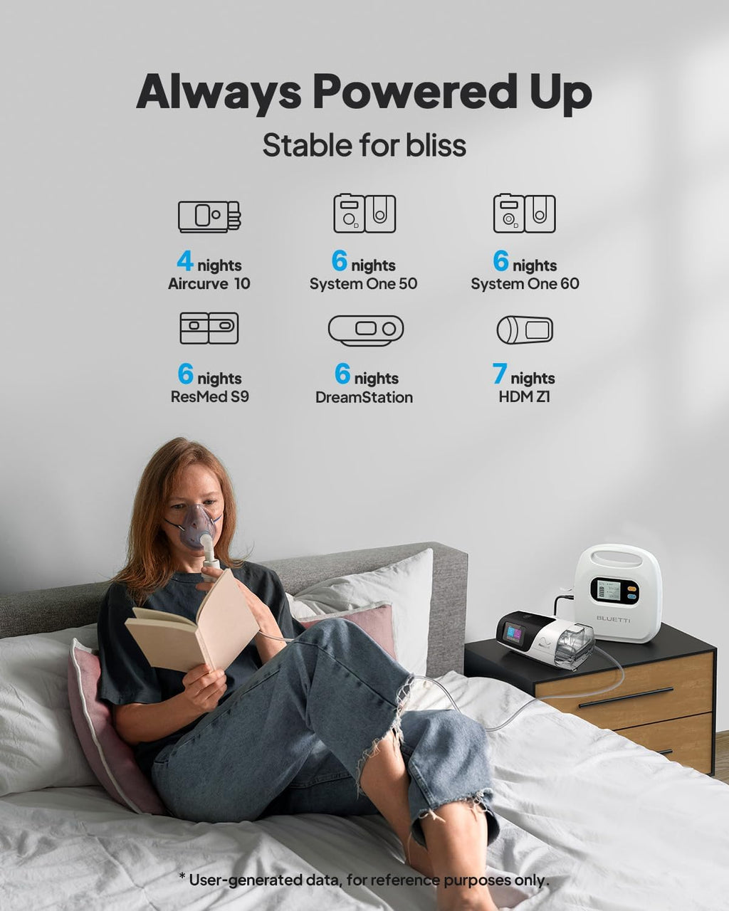 297Wh CPAP Battery Backup Power Bank J58678