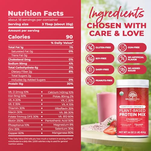 Plant Based Protein Powder with 22 Vitamins & Minerals, 15g of Protein U5230
