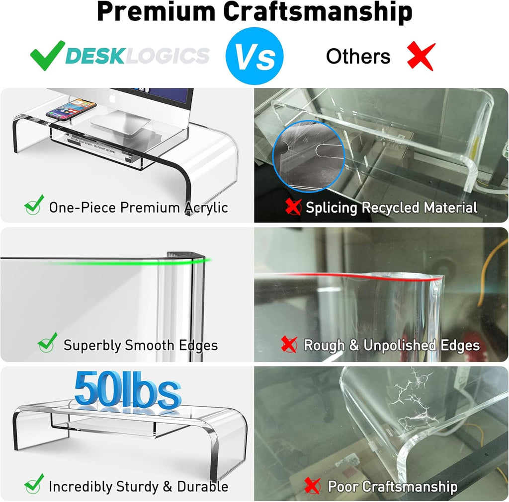 Clear Acrylic Monitor Stand with Storage U66630