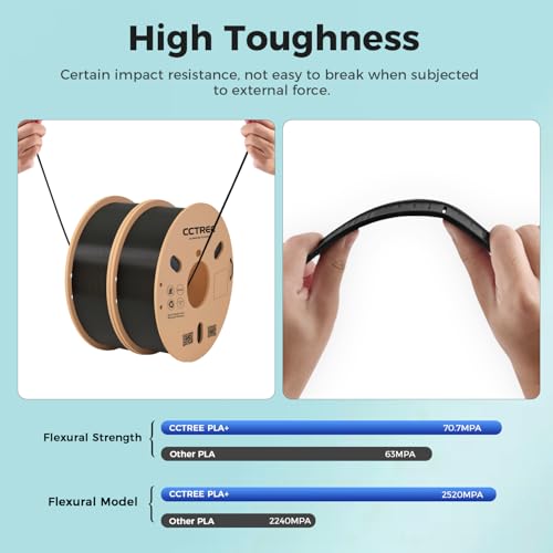 PLA 1.75mm 1kg Spool Green 3D Printer Filament E410189