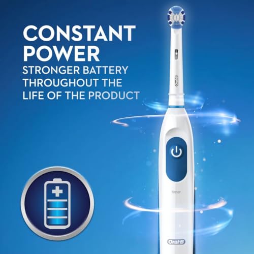 Blue and White Battery Powered Electric Toothbrush I9393