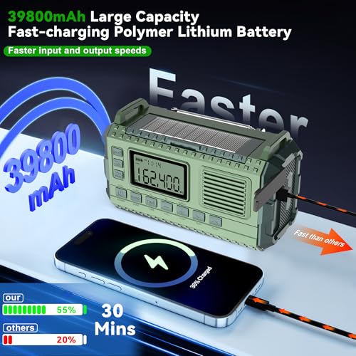 Green AM/FM/NOAA Hand Crank Radio with 15W Fast Charge, 39800mAh Portable Solar Power Bank, Flashlight & SOS Alarm X29012