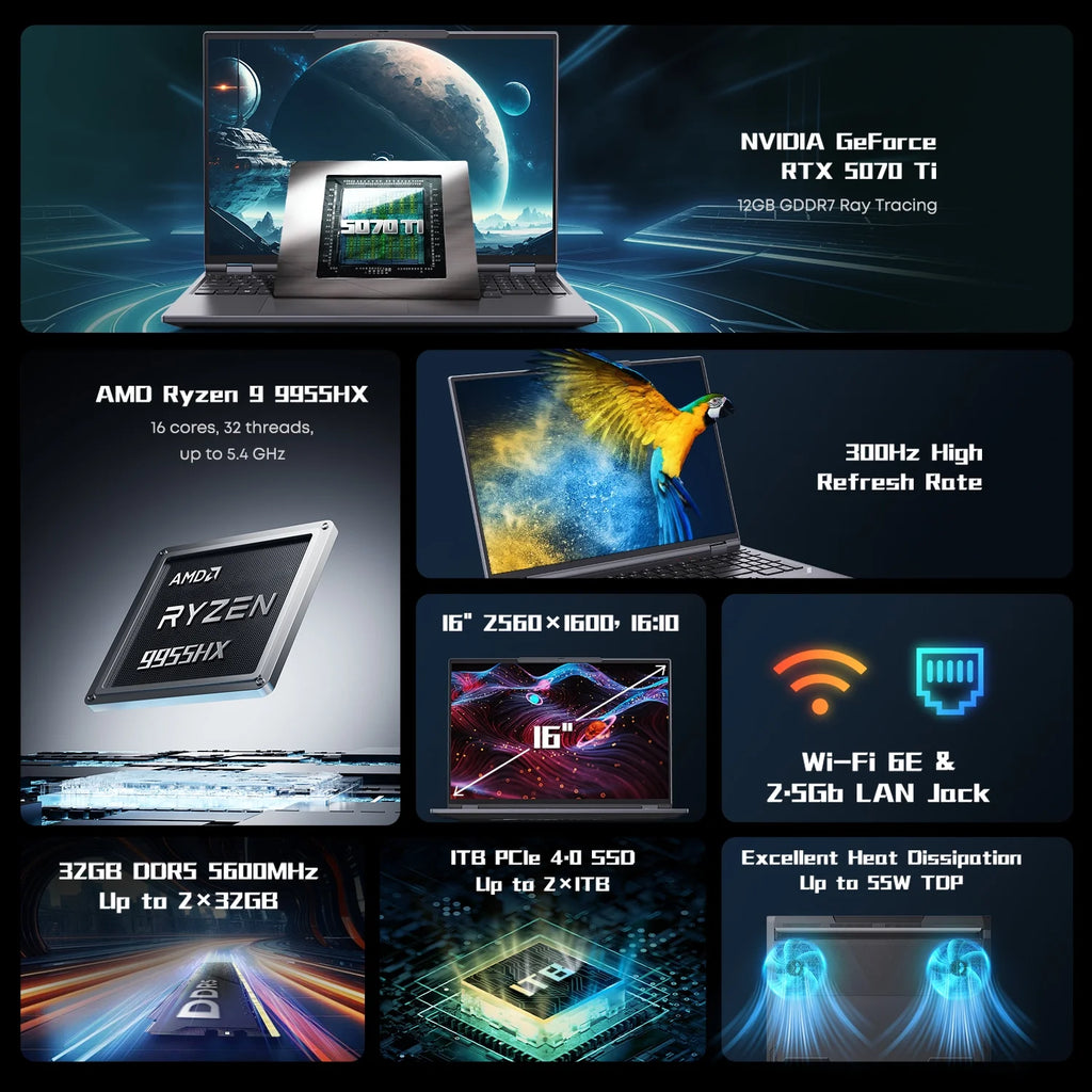 16" Gaming Laptop, AMD Ryzen 9 9955HX, RTX-5070Ti, 32GB DDR5, 1TB Gen4, Windows 11 Pro R321313
