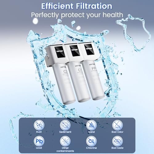 Under Sink Water Filter U53641