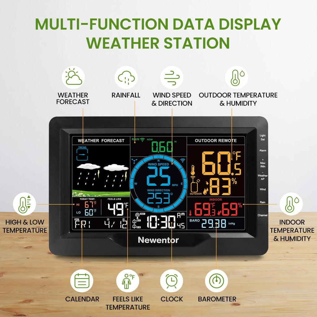 Weather Station with Rain Gauge and Wind Speed J656936