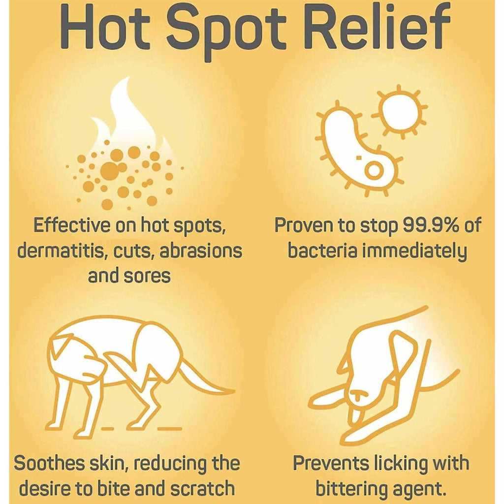 Hot Spot & Wound Care Ointment P348