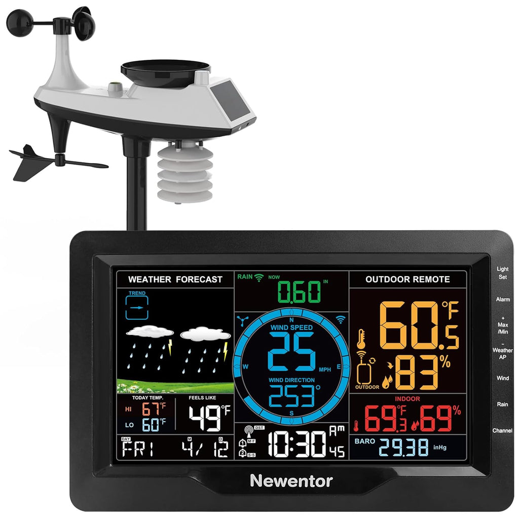 Weather Station with Rain Gauge and Wind Speed J656936