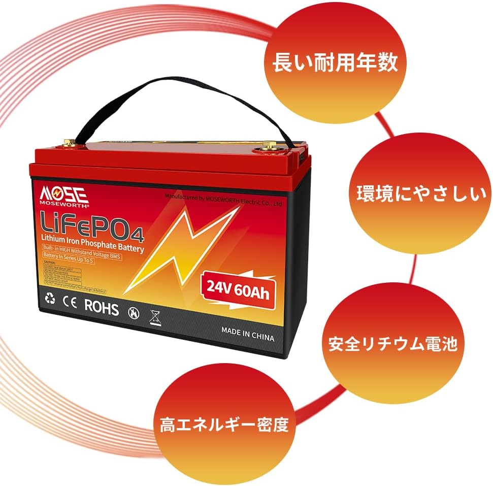 24V 60Ah Lithium Lifepo4 Battery with Built-in BMS F937